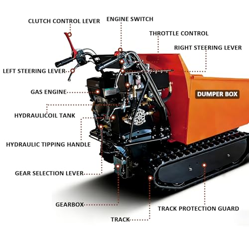 Carretilla de cadena con capacidad de carga de 1100 LBS, motor de gasolina 306cc 10HP, caja de cambios 3F+1R, volteo hidráulico, cubeta soldada y orugas anchas de 180mm miniatura 5