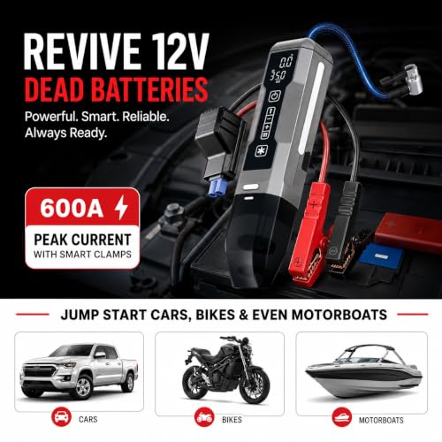 Image of Carlizem 4-in-1 Car Vacuum Cleaner Cordless with Tyre Inflator, Jump Starter & Emergency Light | Portable Car Emergency Kit, 150 PSI Air Pump, 600A Battery Booster Flash