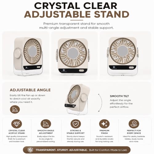 Image of Pixelated Rechargeable Fan for Home, 5 Speed Levels, 3600mAh Battery