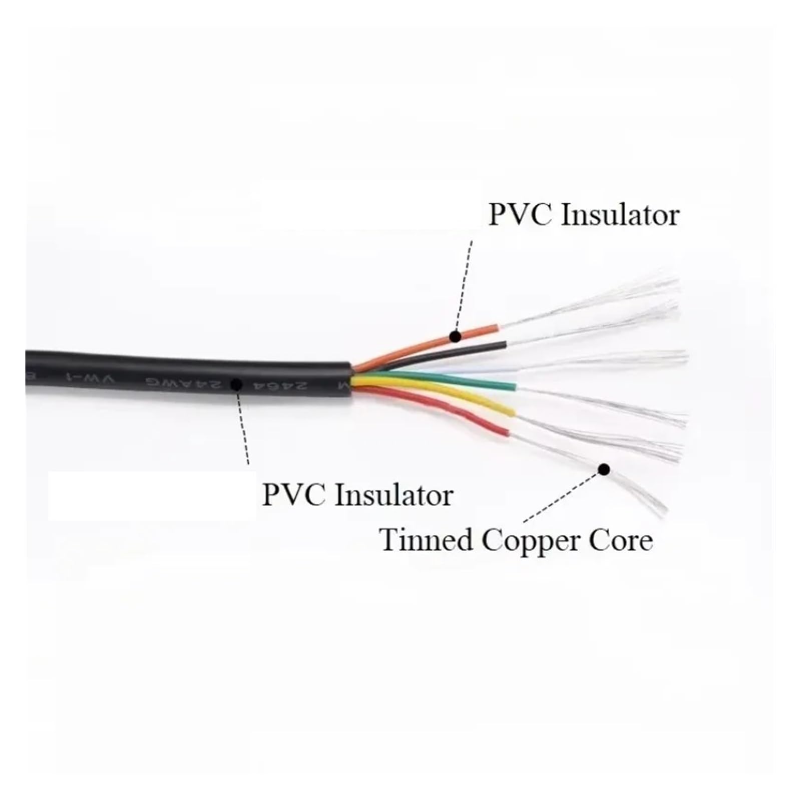 2/5/10m UL2464 2 3 4 5 6 8 núcleos Cables electrónicos 18 16AWG Canal de Control de señal Cables de alimentación de Audio(3 Cores,5m 18AWG)