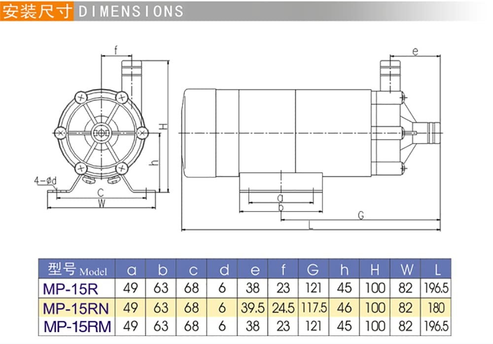 Pompa Centrifuga Di Circolazione Dell'azionamento Magnetico MP-15R, Micro Pompa Liquida Per La Plastica Di Ingegneria Del Ciclo Di Azionamento Della Girante Chimica
