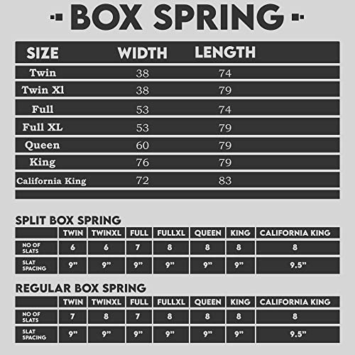 Spinal Solution 100A-5/0-3LPS Spring Solution, 4 Inch Split Wood Traditional Box Spring/Foundation thumb #6