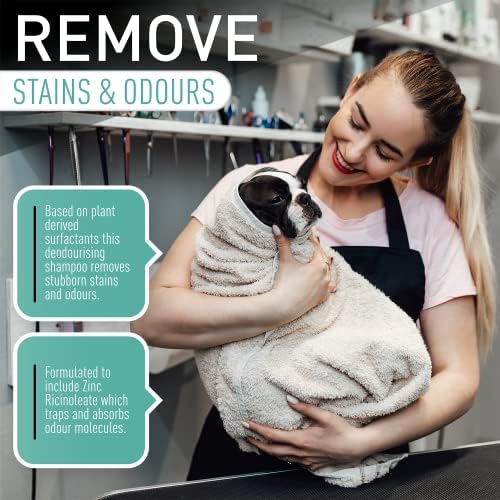 Dog Shampoo For Smelly Dogs Puppy Shampoo W/ Aloe & Avocado Dog Shampoo Sensitive Skin 500ml Professional Hair Treatment Bath Grooming Natural Wash Odor Remover