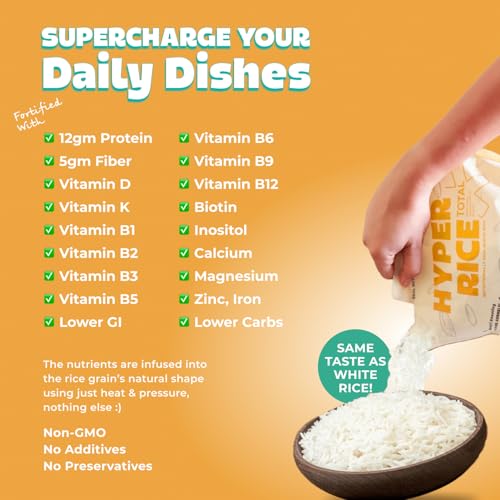 Image of RealNutriCo Hyper Rice, 2X High Protein Rice 1.8 kg | Low Carb High Dietary Fiber White Rice | For Whole Family | Better Portion Control | Non GMO | 14X Nutrition Boost