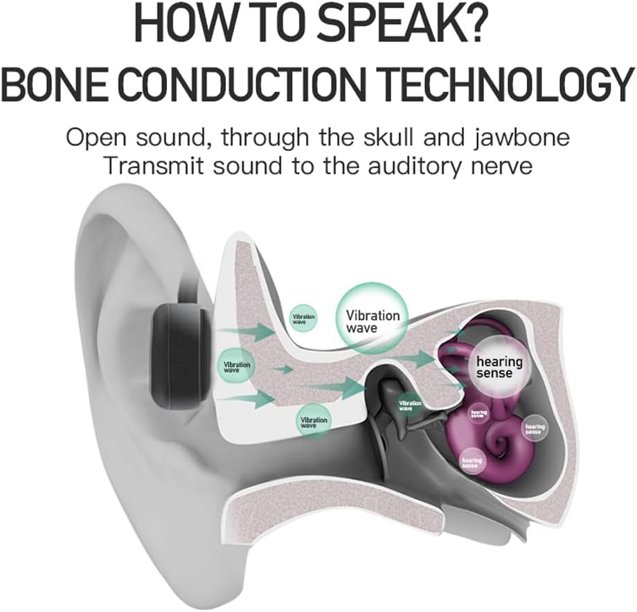 MTYX True Bone Conduction Sensing Open-Ear Headphones - Bluetooth Sport Headphones - Sweat Resistant Wireless Earphones for Workouts and Running - Built-in Mic - Black