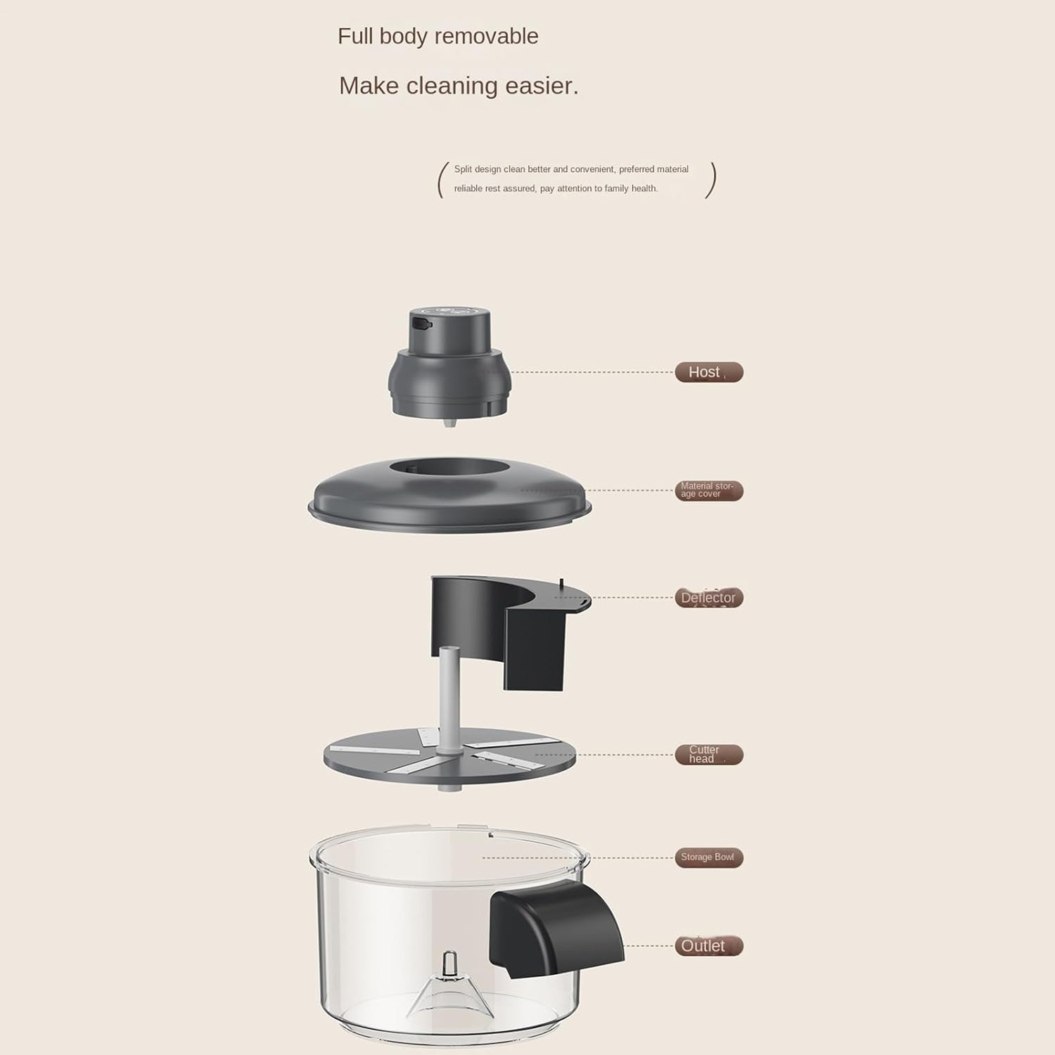 Rechargeable Fruit Peeler, Fast Skin Removal Electric Tool, Efficient Peeling with Motor Power, Small Kitchen Gadget with Lightweight Build, Compact Peeler Ergonomic Style for Party Picnic Outdoor