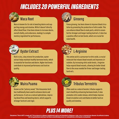 Nutrimend IQ Erect Surge Male Performance Supplement