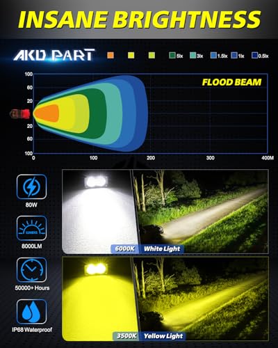 Image of LED Pods 4Pcs 3 inch 80W Driving Flood CREE LED Pod Lights | White + Yellow Small Off Road Lights Backup Reverse Scene Lights for Trucks Motorcycle UTV ATV SUV Dirt Bike