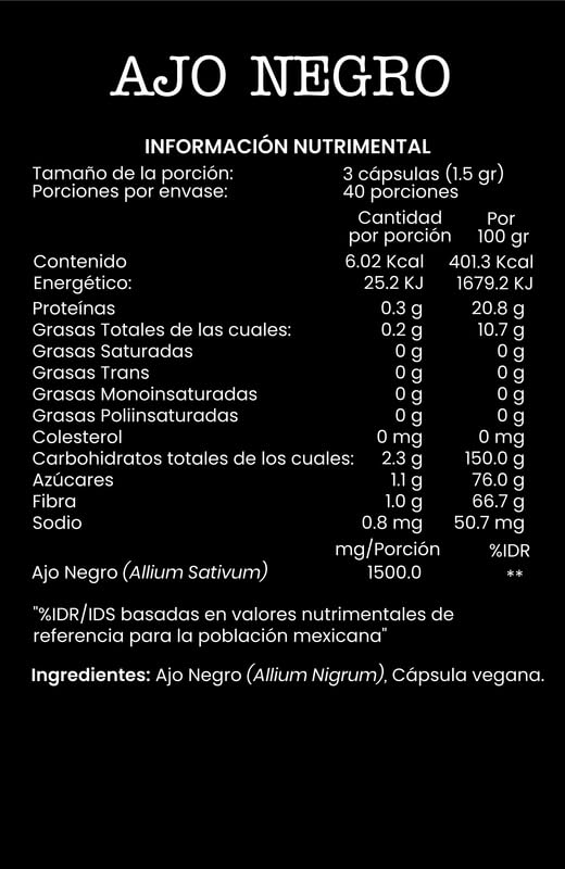 Vitamínicos, Imagen adicional