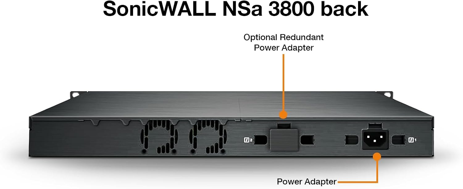 Rear panel of SonicWall NSa3800 with labeled power connections