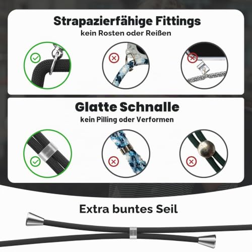 caslord Handyband kompatibel mit iPhone 17 Pro Max/iPhone 18 Pro Max – Ansicht 2