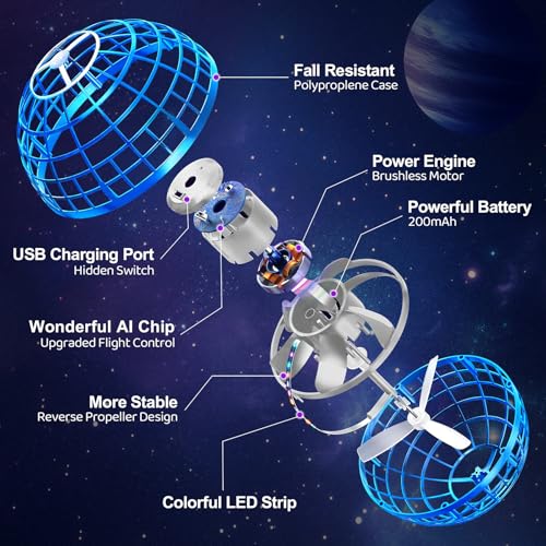 image for OFUN Flying Orb Ball Toys 2025 - Hover Ball Cosmic Globe Boomerang, Ha