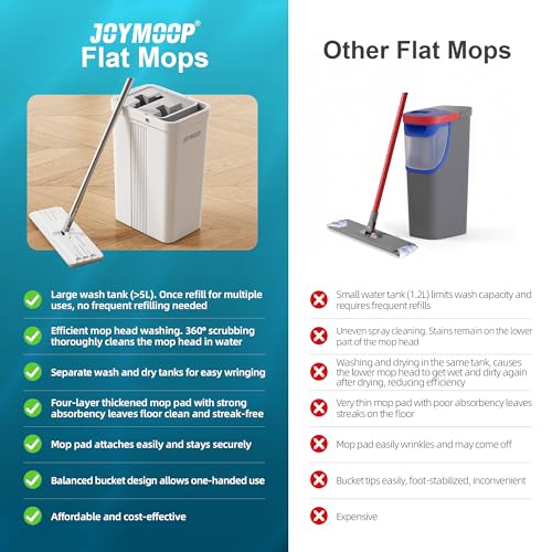 JOYMOOP Mop and Bucket with Wringer Set for Home, Flat Mop and Bucket System, Mops for Floor Cleaning and Wall Cleaner, with 3 Reusable Microfiber Mop Pads