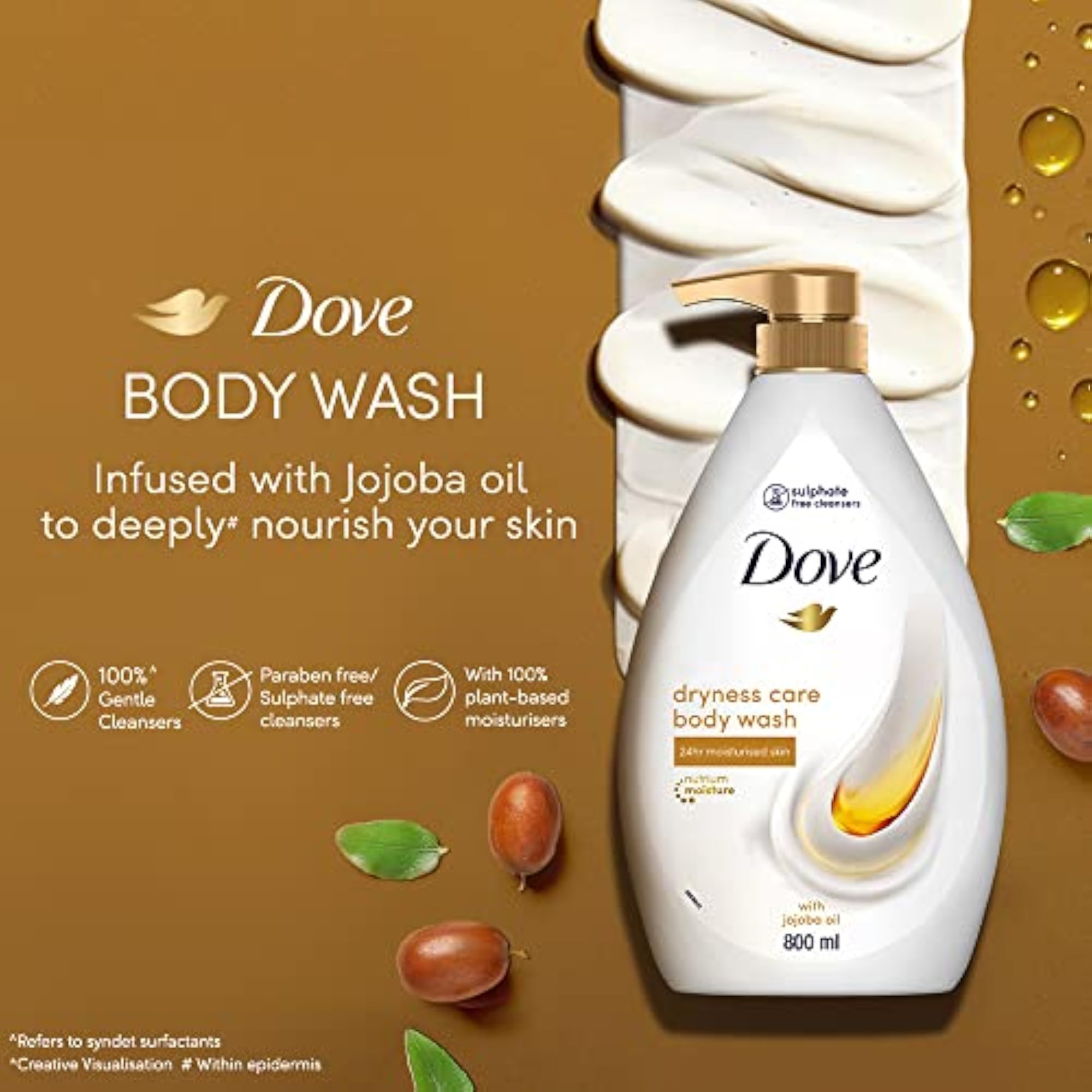 Dryness Care Bodywash with Jojoba Oil 200ml