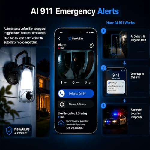 Image of Light Bulb Security Camera, 5G&2.4GHz WiFi Light Bulb Cameras Wireless Outdoor Indoor, 2 in 1 Lightbulb Camera for Home Security, 2K HD Color Night Vision, Smart AI Motion Detection, 911 Emergency