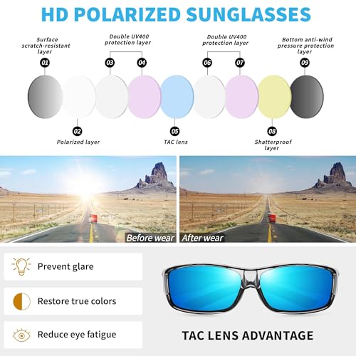 Image of URUMQI Polarized Sunglasses Fit Over Glasses for Men Women, Wraparound Sun Glasses UV400 Protection for Driving Fishing