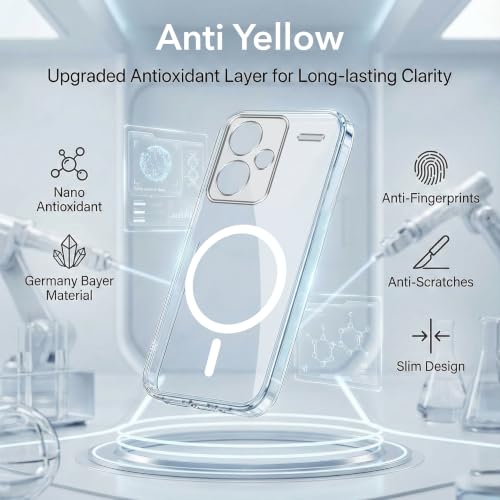 Image of Jkobi Lifetime Anti-Yellow MagSafe Compatible Clear Back Cover Case for Redmi Note 13 Pro Plus (Sleek Hard Crystal | Shockproof and Camera Protection)