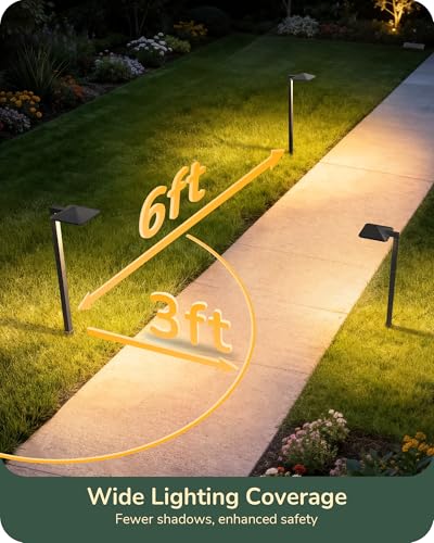 Image of EDISHINE Low Voltage Pathway Lights, LED Landscape Lighting, 4 Pack