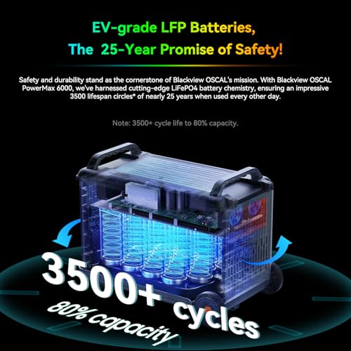 Image of PowerMax 6000 Solar Generator, 120 /240V Split Phase Voltage 6000W AC Outlets (9000W Peak), 3600Wh Power Station Expandable to 57.6kWh, Emergency for Home (PowerMax 6000(3600Wh)+500W)
