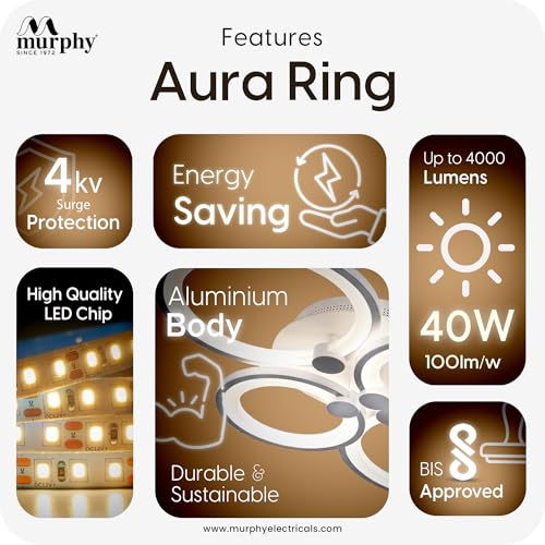 Image of Murphy 40W Modern LED Ceiling Light | 3 Color Change (Warm /Natural /Cool) | Round Ring Flush Mount Ceiling Lamp for Living Room, Bedroom & Hall | Pack of 1