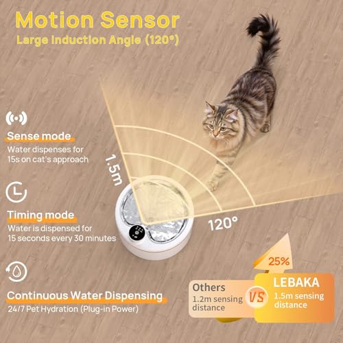 Smart Cat Water Fountain Stainless