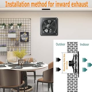 12 Inch Window Exhaust Wall Mounted Ventilation Basement Extractor Industrial Fan 720 CFM High-Speed1460 RPM Industrial Fan for Home Garage Office Commercial Use (12 Inch+Speed Control)