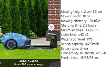 Robot Lawn Mower with APP Control, Parallel Tracks Mowing, Virtual Boundaries, 20-55 mm Cutting Height, Suitable for Lawns up to 300 m, 33% Slope