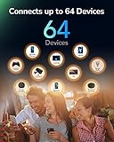 Cudy AC1200 Mbps Dual Band 4G LTE Router, 867Mbps (5GHz) + 300Mbps (2.4GHz), 150Mbps LTE cat4 Speed, 4 RJ45 10/100Mbps ports, 4 Antennas, FDD and TDD, DDNS, VPN, SIM Plug and Play - Image 6