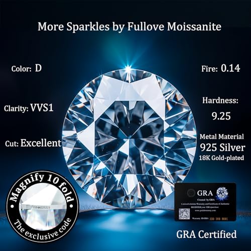 Image of InfinityLove Heart Necklaces for Women, 5-3 Carats Moissanite, Sterling Silver Pendant Jewelry, Anniversary Birthday Gifts for Wife, Girlfriend, Daughter, Mom