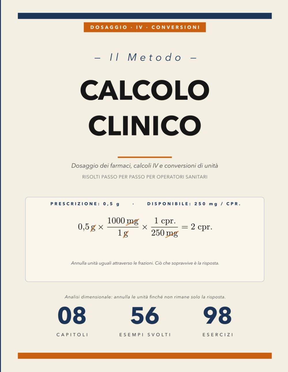 Il Metodo della Matematica Infermieristica: Dosaggio dei Farmaci, Calcoli IV e Conversioni di Unità | Risolti Passo per Passo