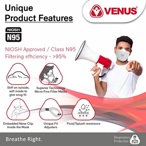 Image of VENUS V-1100 RPD723 N95 Medical Respirator Mask, White, Pack of 5 | NIOSH Certified | Fold Flat Beetle Style | Anti-Pollution Protection | Comfortable Unisex Head Loop Fit
