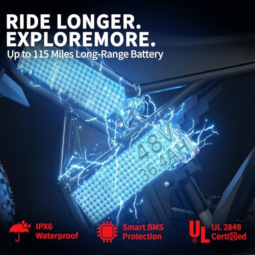 Image of Bootime GT73 Pro / GT73 Electric Dirt Bike for Adults /Teens - 50 / 37MPH High-Speed, 25 inch Fat Tires & Removable Battery(60 /48V), All-Terrain Off-Road eBike for Snow, Sand