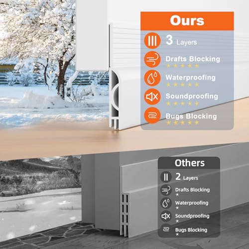 Image of 6Pack Door Draft Stopper, White Door Sweep for Bottom of Door, Weather Stripping Door Seal Gap Filler Bottom Noise Soundproof Cold Air Insulation Save Energy Installs Quickly Easily