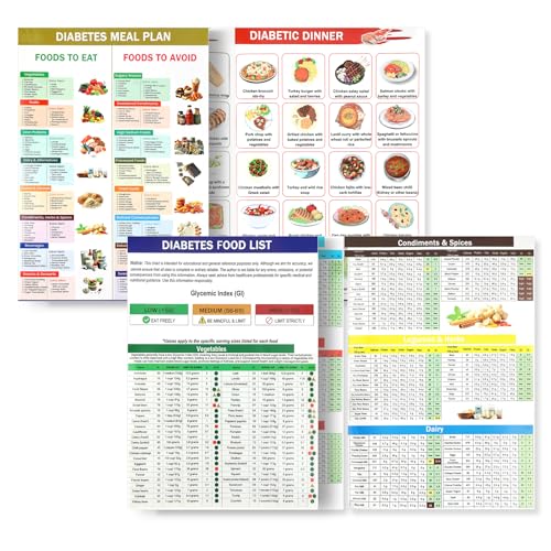2Pcs Diabetic Food Meal Planner, Diabetic Food Chart, Grocery Foods Nutrition List for Wall, Low Carb Food List Printable Diabetic Food List Comprehensive Diet Food Guide for Daliy