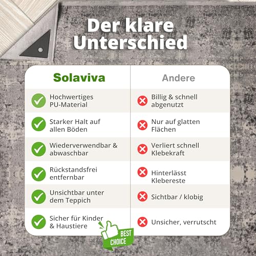 SOLAVIVA Teppichstopper Anti-Rutsch Pads für Teppiche, selbsthaftend, waschbar, rückstandsfrei, wiederverwendbar – Rutschstopper für Teppichecken auf Parkett, Laminat und Fliesen.
