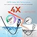 Sokqovt Cat 8 Ethernet Cable Slim 25ft Outdoor&Indoor, Pure Copper Cat8 Internet Cable for Waterproof & Direct Burial, Flexible Cat8 Ethernet Cable 40G 2000MHZ, Cat 8 Network Cable for Indoor Black
