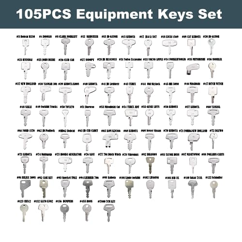 105PCS No-Duplicate Heavy Equipment Keys Master Set, Cat Key Set, Construction Ignition Key for CAT JLG Case JD Hyster Kubota Komatsu Yanmar Terex Ford New Holland JCB and More