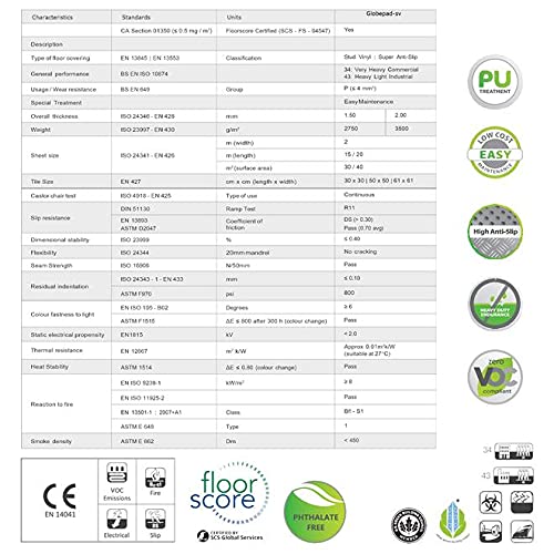 PVC vloerbedekking Big Button - rubberen mat noppen - dikte: 2mm - noppenmat anti-rush mat - antislip en bestand tegen vloeistoffen en vuil - universeel toepasbaar (120 x 600 cm, turquoise) - Image 8