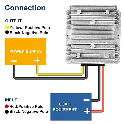 Image of 10A 120W Golf Cart 18V 20V 24V 36V 48V Step Down to DC 12V Converter Voltage Regulator Reducer Power Buck Converter Waterproof Transformer(DC 16-58V Inputs