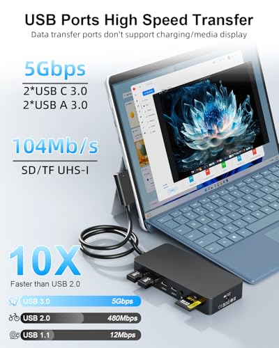 Image of Docking Stations for Surface HDMI+DP+USB-C Triple Displays, 12 in 1 Surface Dock with 120W Power Adapter for Surface Pro 12 /11 /10 /9 /8 /X /7 /6 /5 /4 /3, Surface Laptop 7 /6 /5 /4 /3 /2 /1, Surface Book /Go