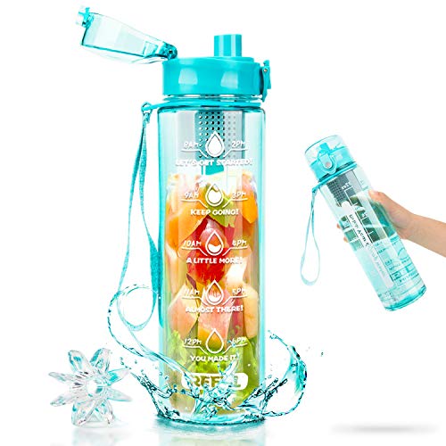 32oz 1 Liter Motivational Tracking Flip Top Water Bottle with Hourly Time Marker - Drink Your Water Remainder- Times to Drink for the Day - Large Leakproof Sport
