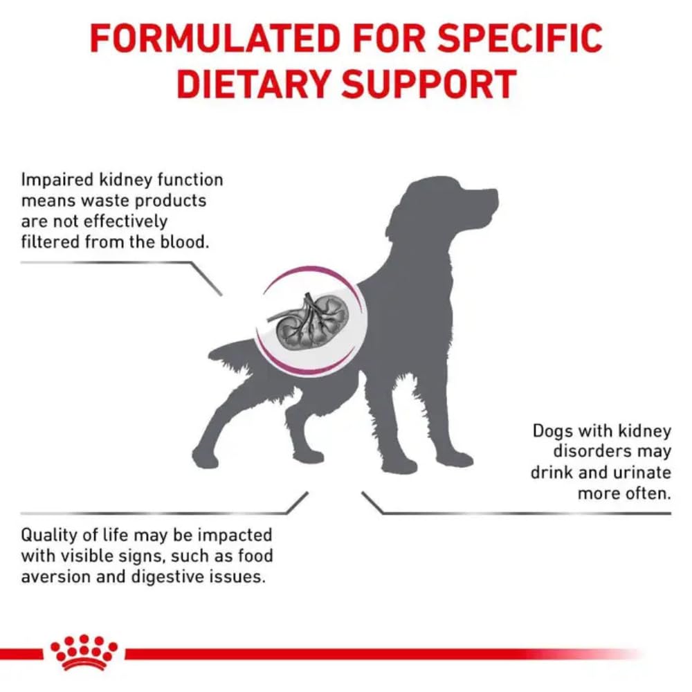 Royal Royal Vet Canine Renal Select - 10Kg