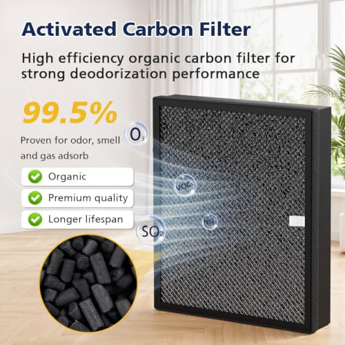 Image of Airmega Mighty2 Replacement Filter for Coway Mighty2 AP-1512N Air Purifier