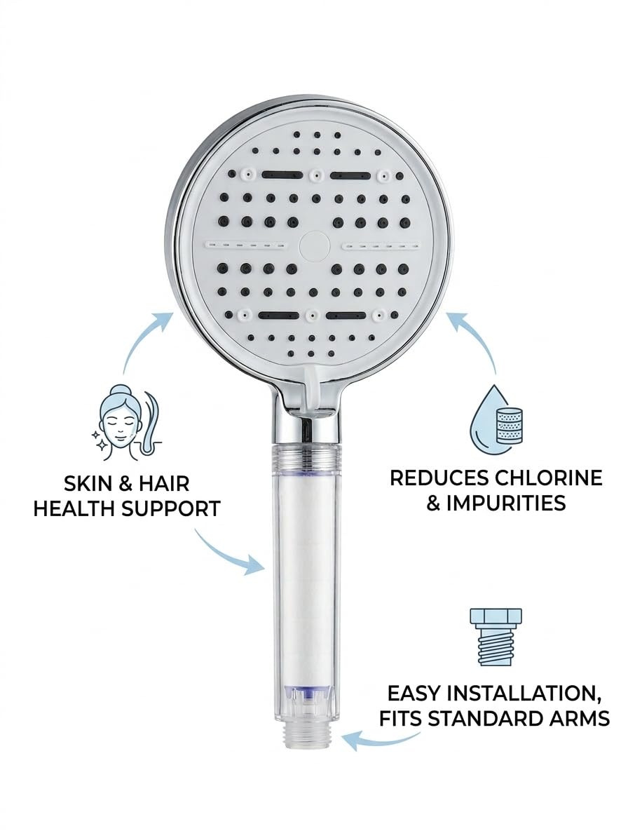 Mayaglory Multi 6 Fonksiyonlu Spa Etkili Filtreli Duş Başlığı Yüksek Basınçlı Su Tasarruflu Klor ve Kireç Önleyici El Duşu, Handshower (Art Deco)