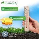 Fepro B0CVRNT1TD lato 4