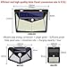 Enkman Solar Lights Outdoor 208 LED,Wireless Motion Sensor Lights with 270° Wide Angle IP65 Waterproof for Deck Fence Post Door Wall Yard and Garage, Yard, Garage, Deck, Pathway, Porch (2PACK-208LED)
