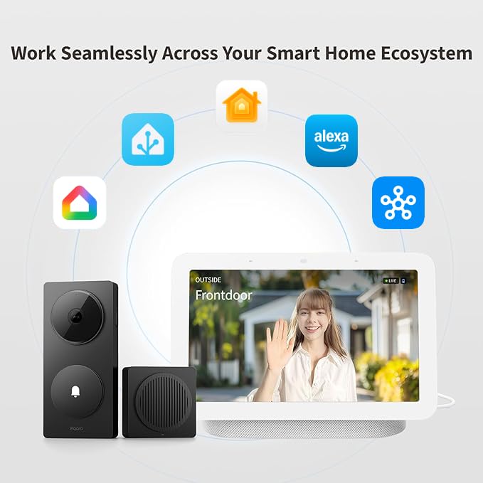 AI Smart Doorbell Facial Recognition