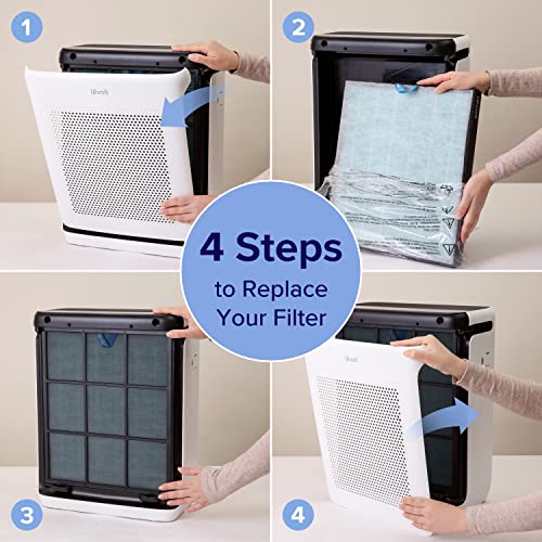 Image of LEVOIT Genuine Vital 200S-P Air Purifier Smoke Remover Replacement Filter, Supports HEPA Sleep Mode, 4-in-1 High-Efficiency Activated Carbon Filter, Vital 200S-RF-SR, 1 Pack, Blue