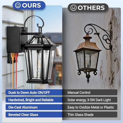 Image of Gleamz Black Dusk to Dawn Outdoor Light with GFCI Outlet, Aluminum