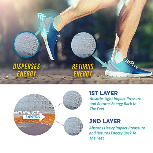 Tuli's Gel Heel Cups - Image 9